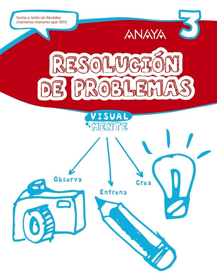 RESOLUCION DE PROBLEMAS 3 | 9788469831830