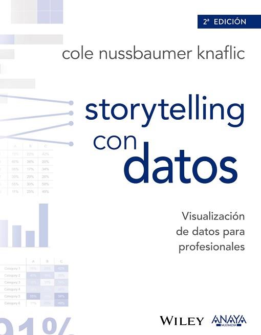 STORYTELLING CON DATOS VISUALIZACIÓN DE DATOS PARA PROFESIONALES | 9788441539303 | NUSSBAUMER KNAFLIC, COLE