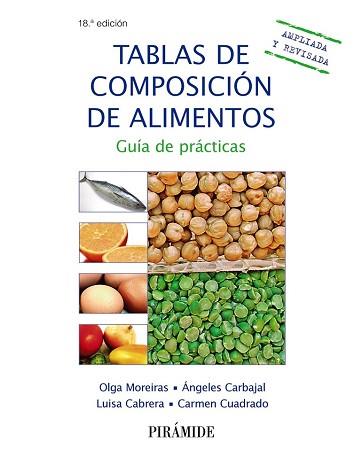 TABLAS DE COMPOSICION DE ALIMENTOS | 9788436836233 | MOREIRAS TUNI, OLGA/CARBAJAL, ANGELES/CABRERA FORNEIRO, LUISA/CUADRADO VIVES, CARMEN