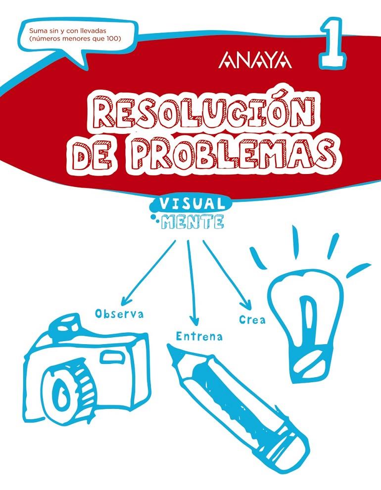 RESOLUCION DE PROBLEMAS 1 | 9788469831816