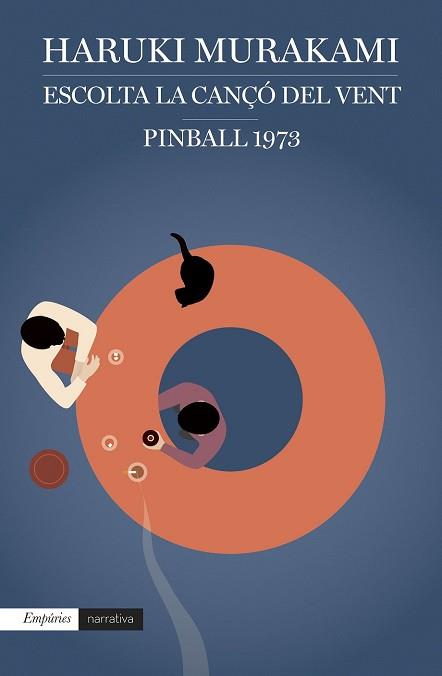 ESCOLTA LA CANÇO DEL VENT I PINBALL 1973 | 9788416367238 | MURAKAMI, HARUKI 