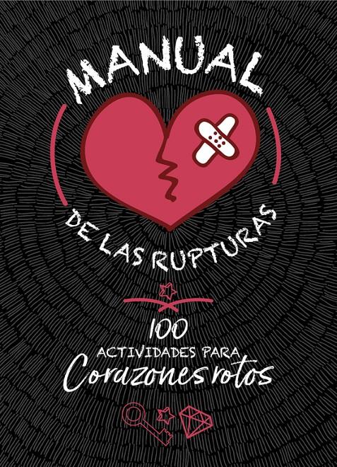 MANUAL DE LAS RUPTURAS | 9788420487021